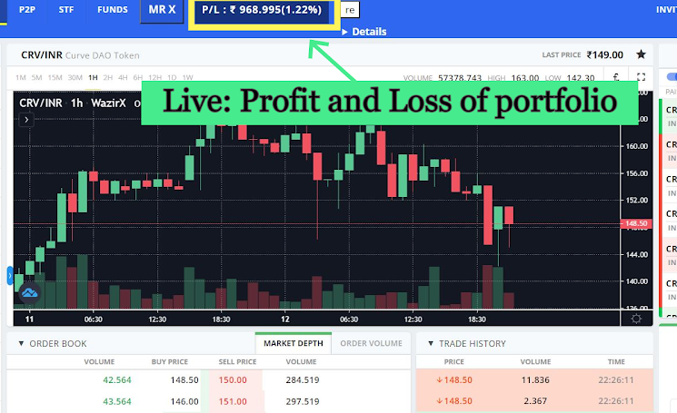 WazirX Chrome Extension project